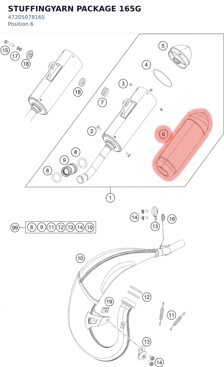 Diagram preview: STUFFINGYARN PACKAGE 165G (47205078165)