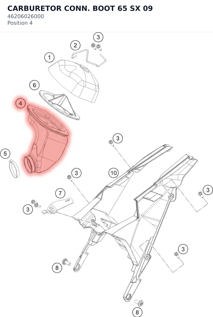 Diagram preview: CARBURETOR CONN. BOOT 65 SX 09 (46206026000)