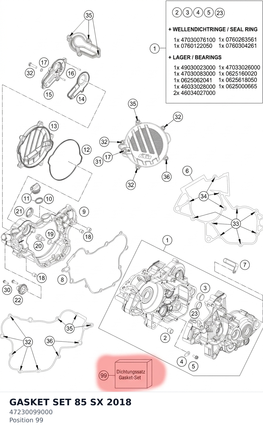 Diagram preview: GASKET SET 85 SX 2018 (47230099000)