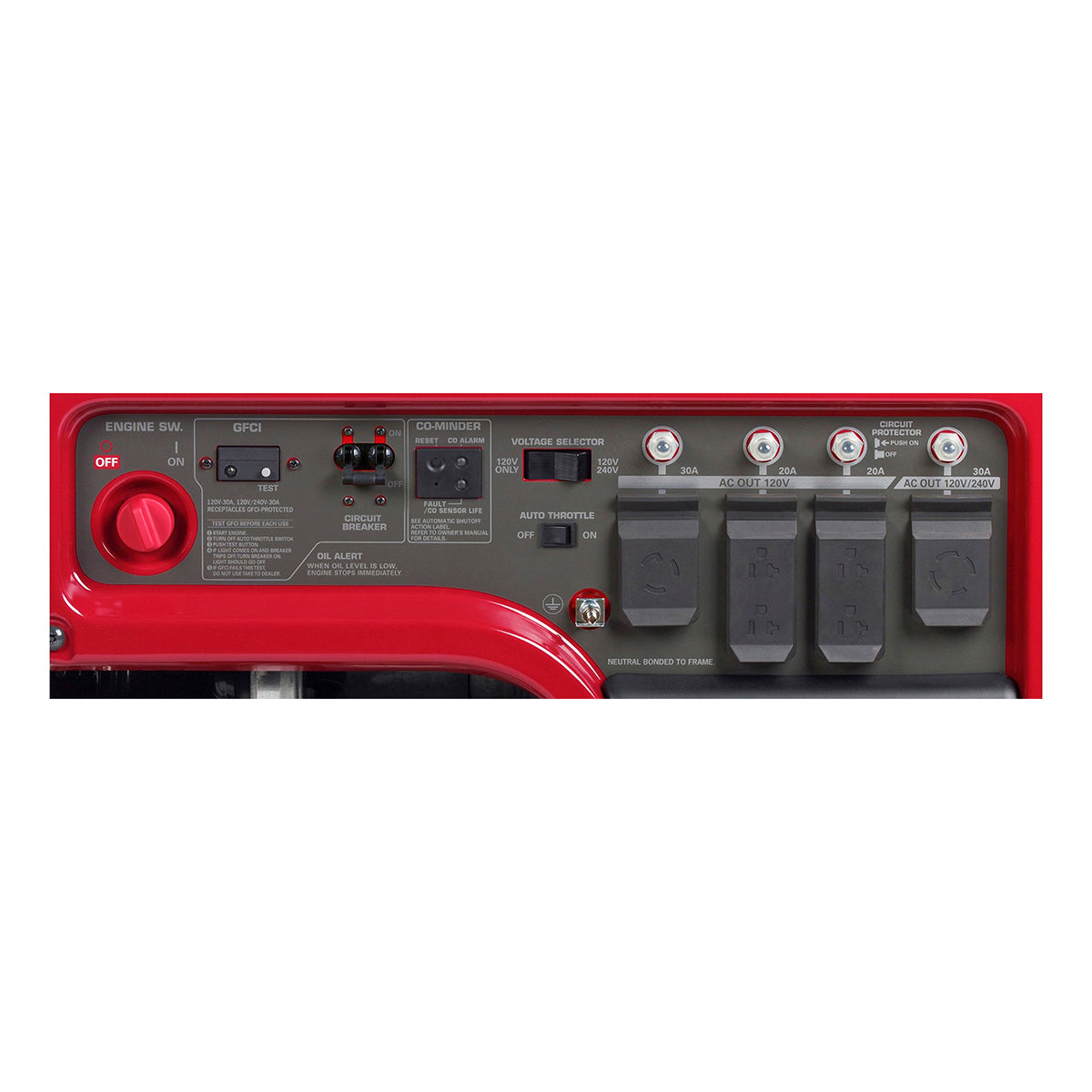 Honda EB6500 control panel with six fully GFCI protected outlets