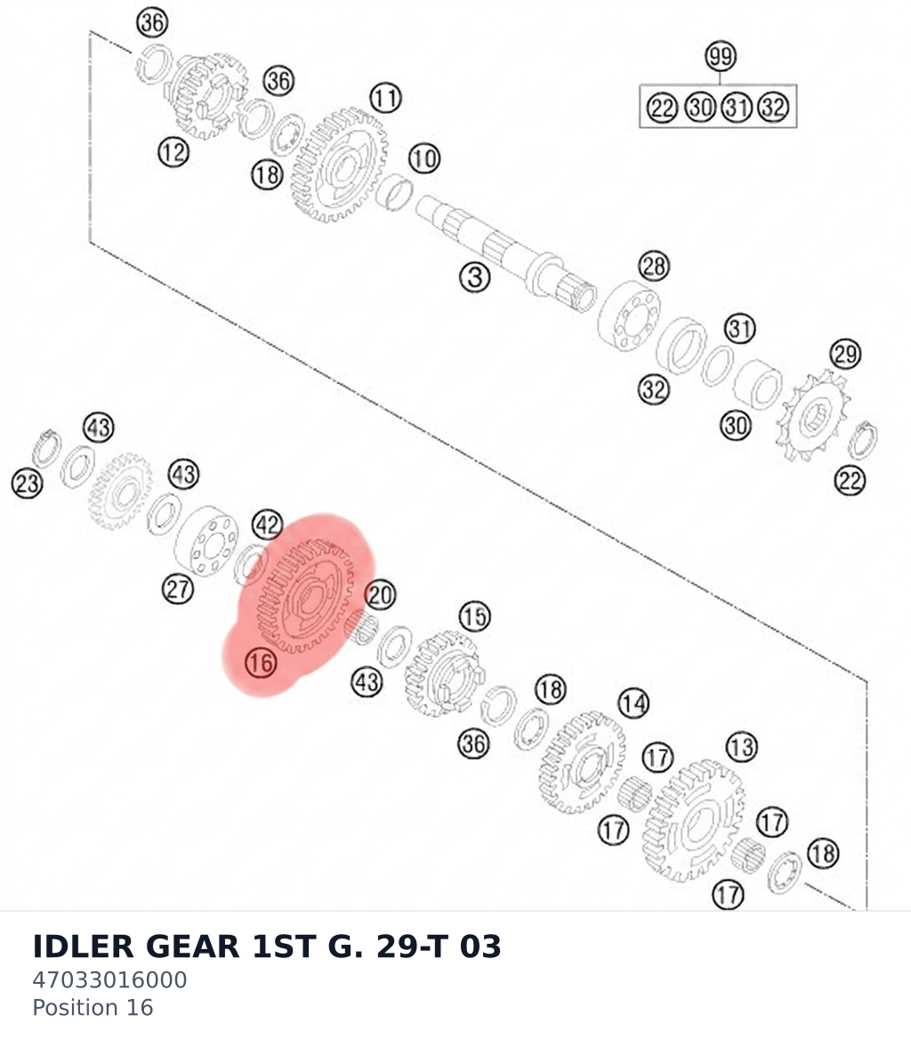 Diagram preview: IDLER GEAR 1ST G. 29-T 03 (47033016000)