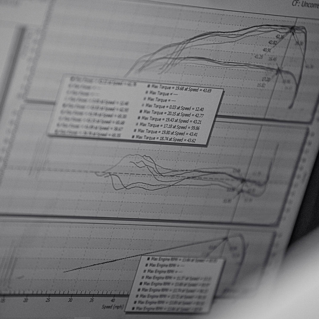 WMR Racing Development Tuning Service