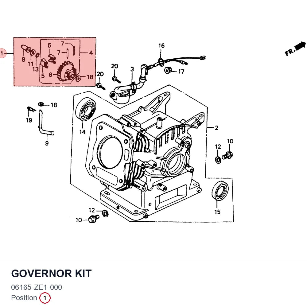 GOVERNOR KIT