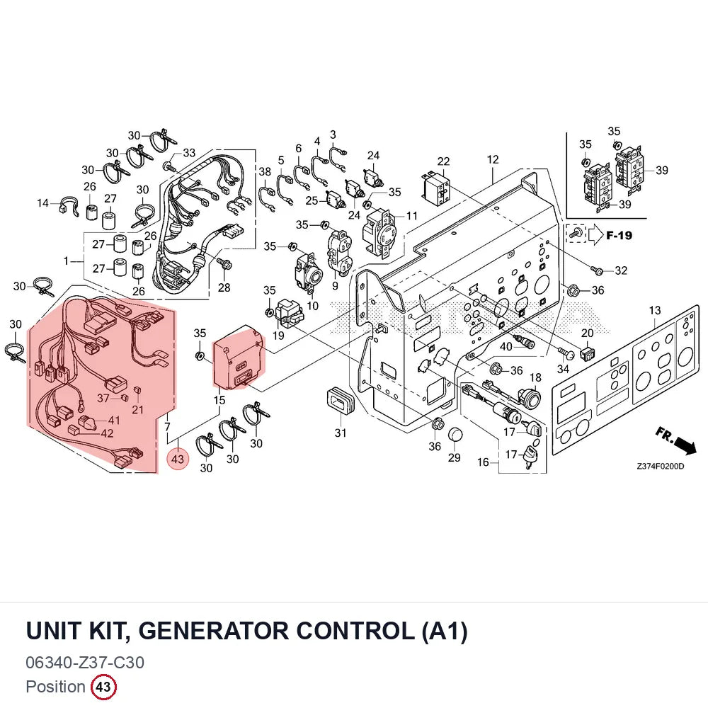 UNIT KIT, GENERATOR CONTROL (A1)