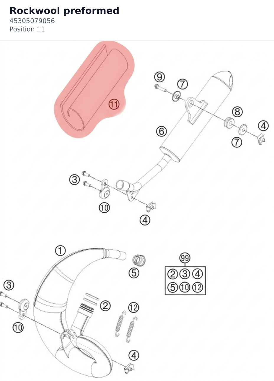 Diagram preview: Rockwool preformed (45305079056)