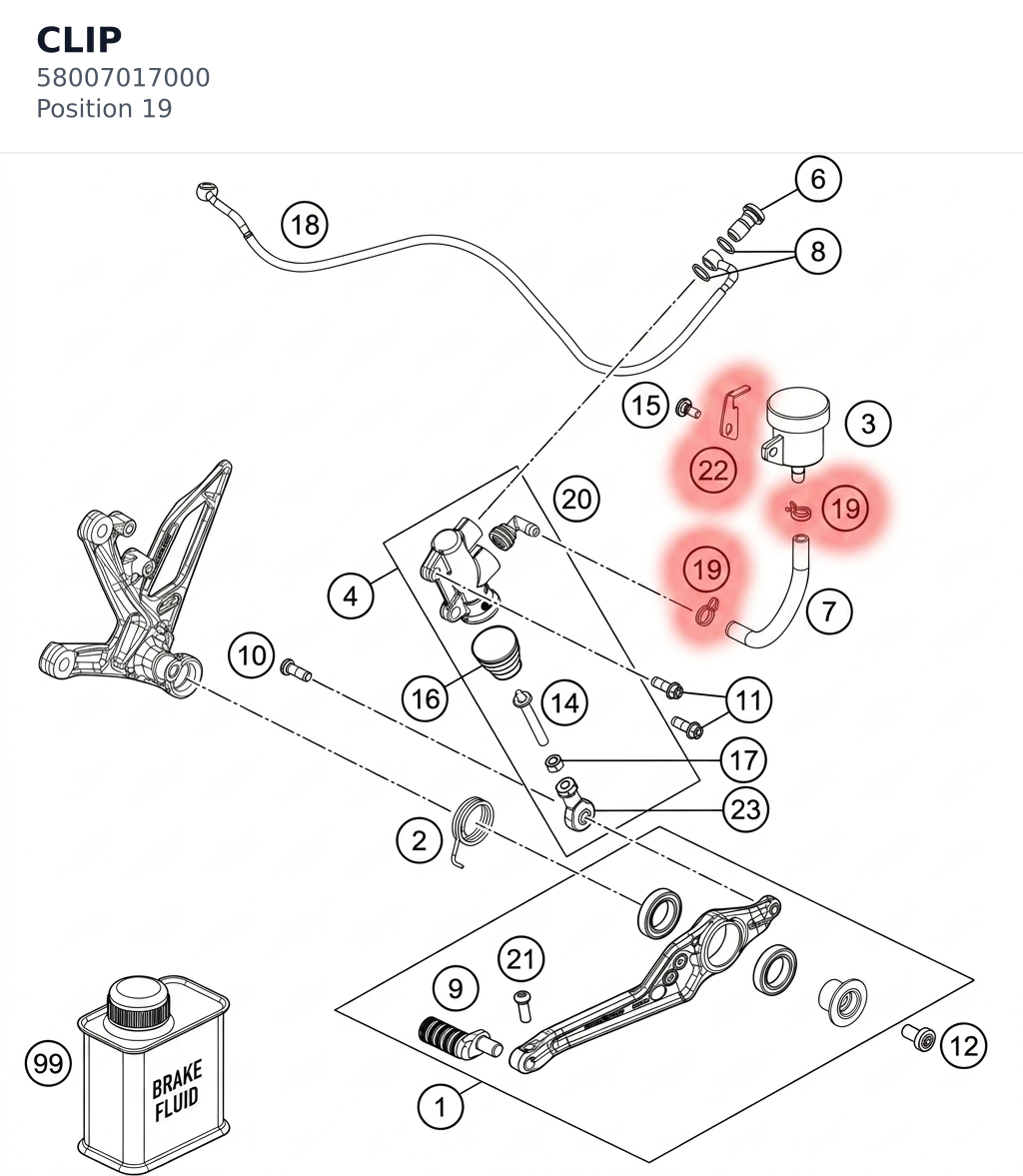 Diagram preview: CLIP (58007017000)