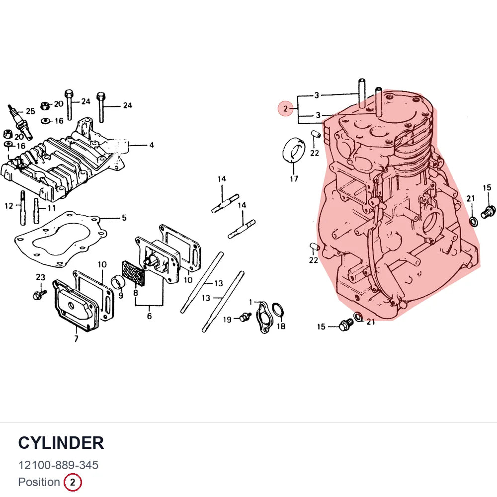 CYLINDER