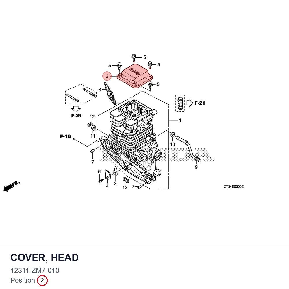COVER, HEAD
