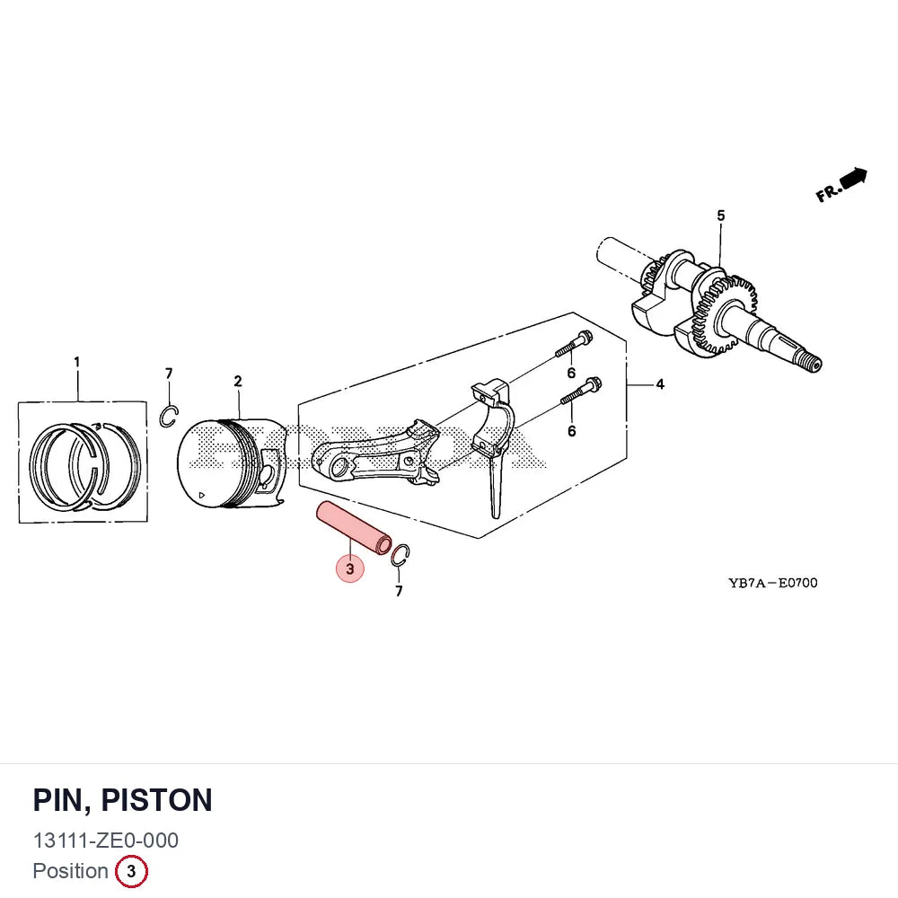 PIN, PISTON
