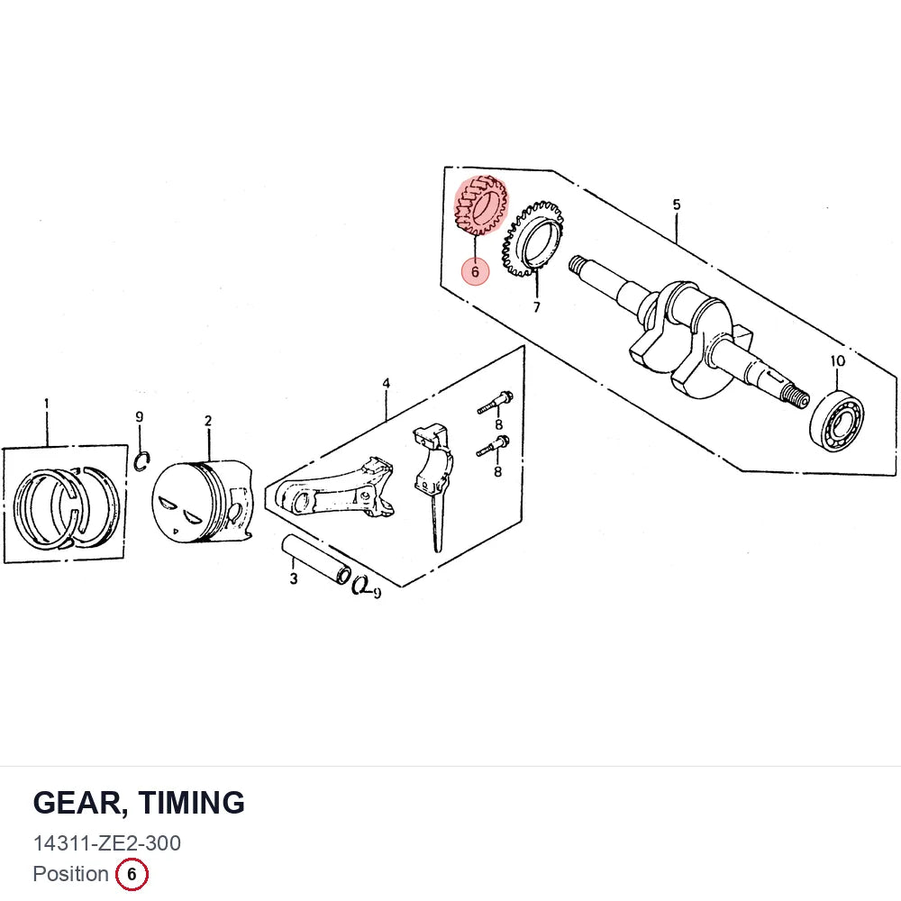 GEAR, TIMING