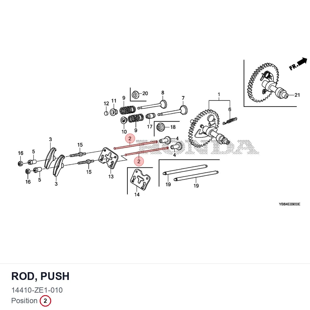 ROD, PUSH