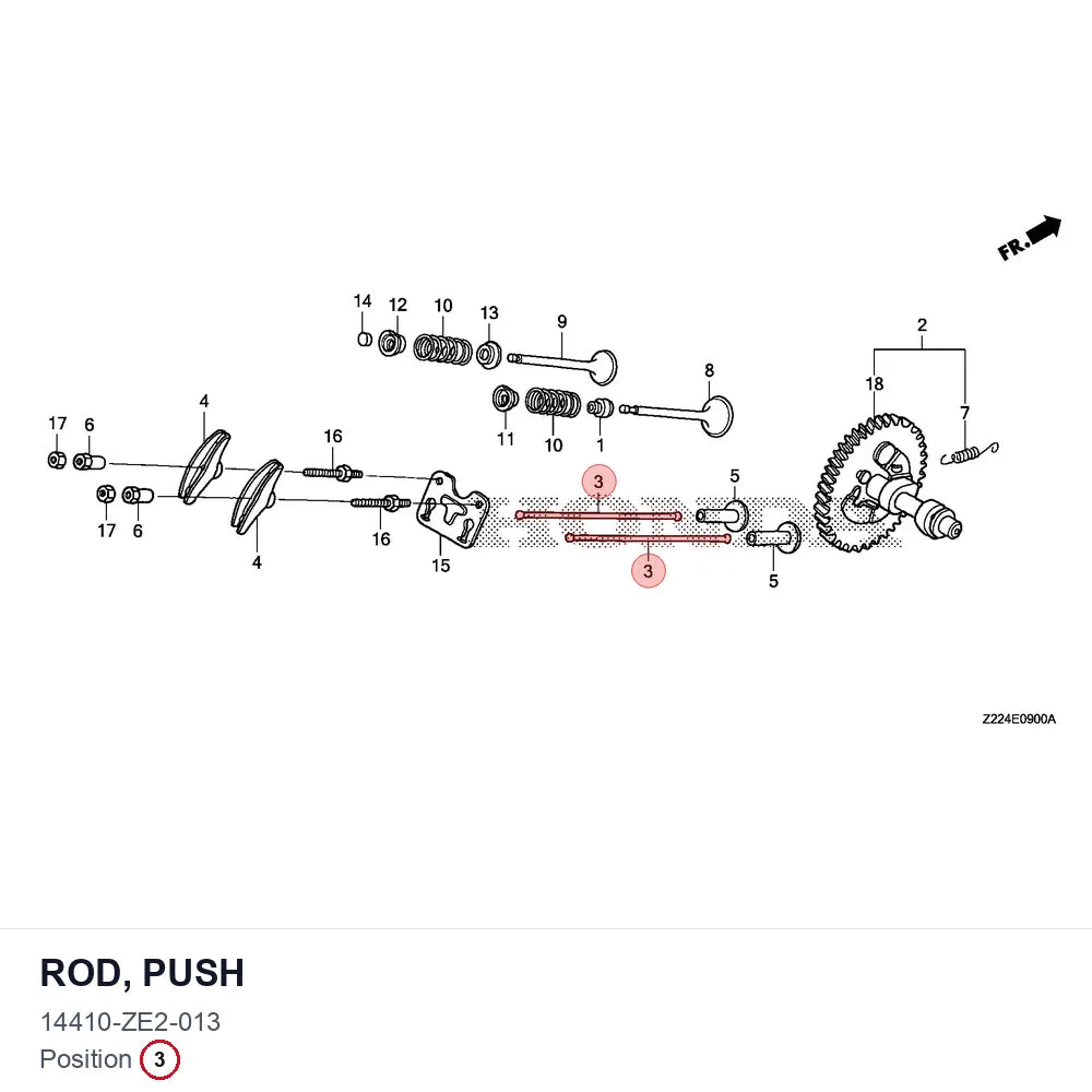 ROD, PUSH