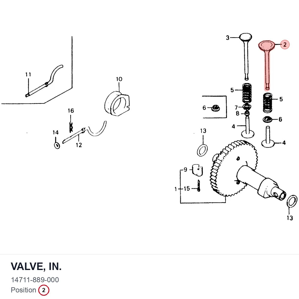 VALVE, IN.