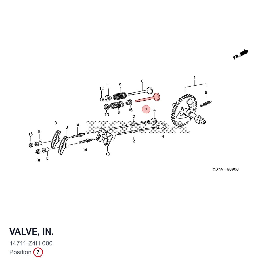 VALVE, IN.