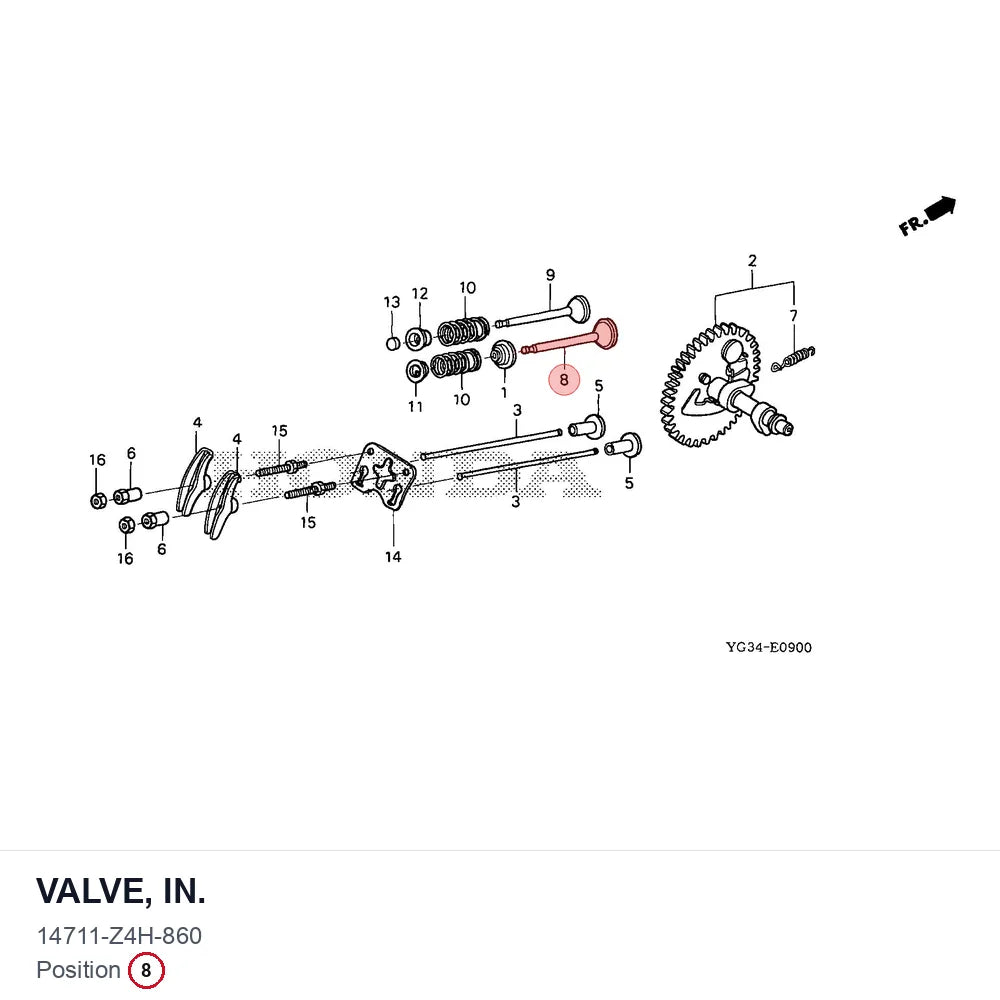 VALVE, IN.