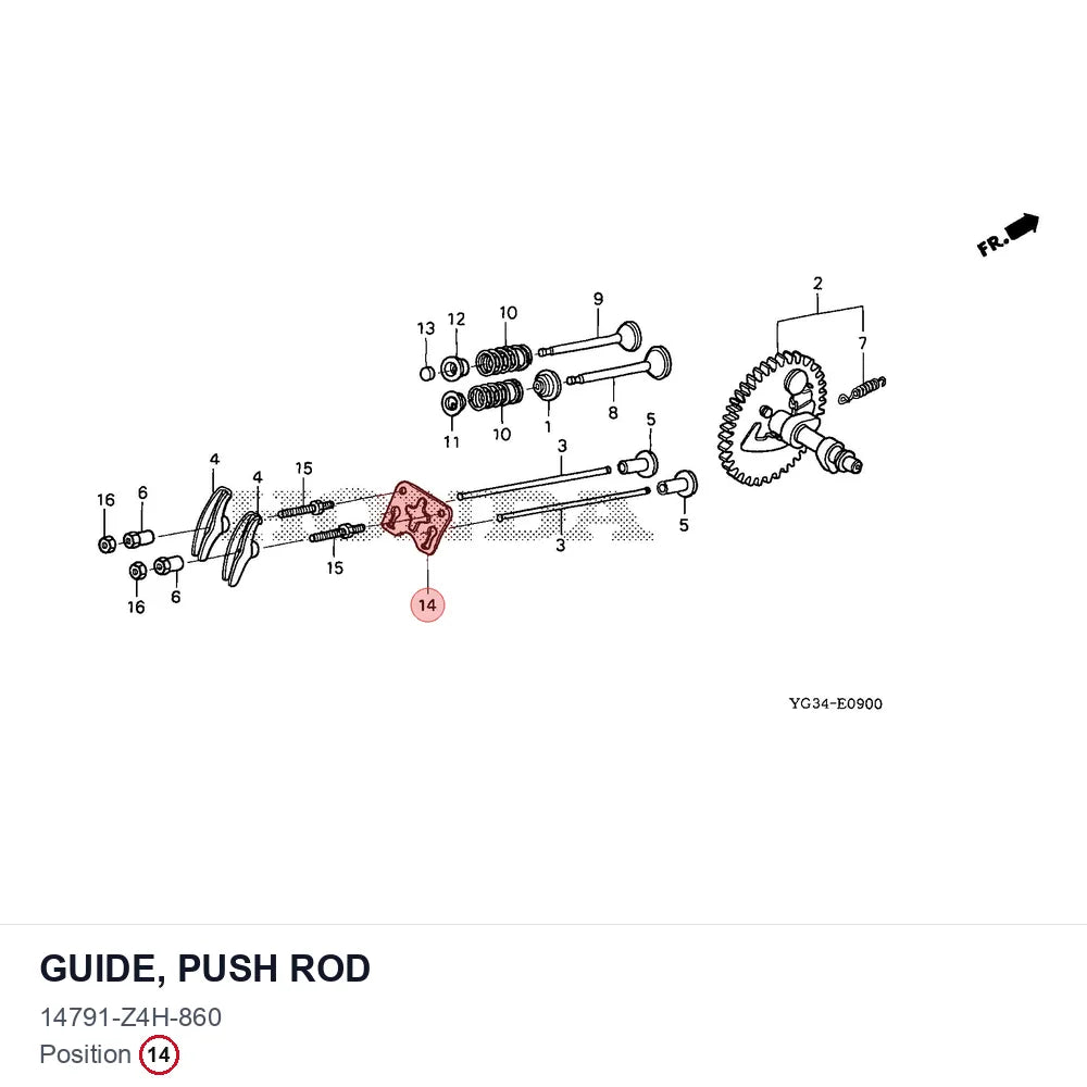 GUIDE, PUSH ROD