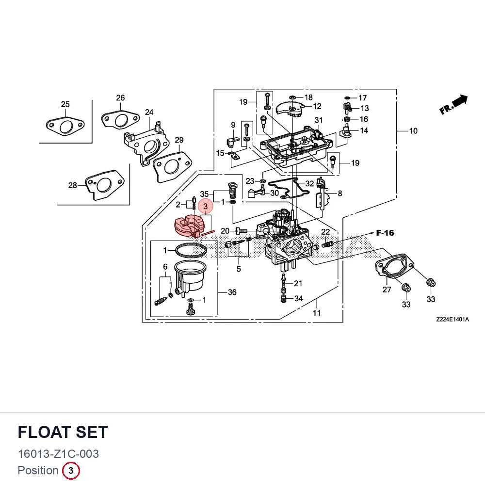 FLOAT SET