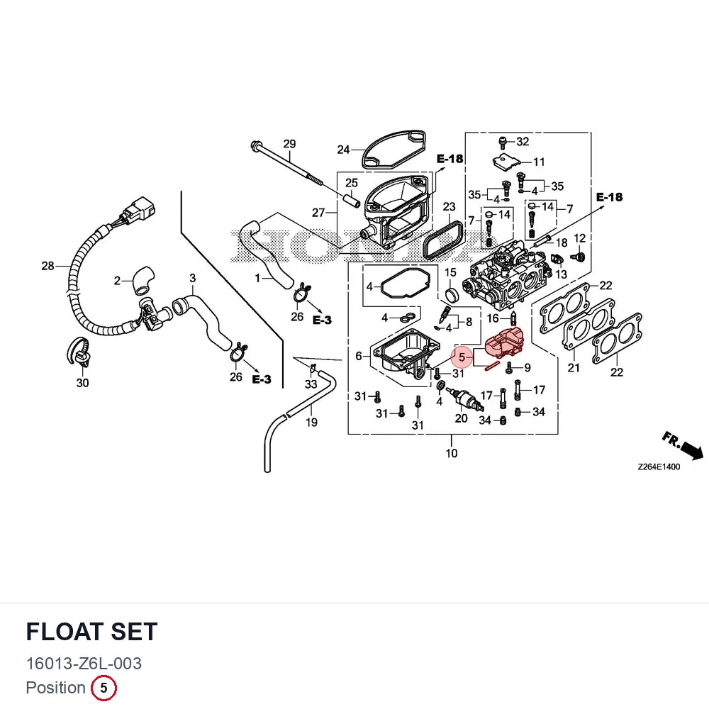 FLOAT SET
