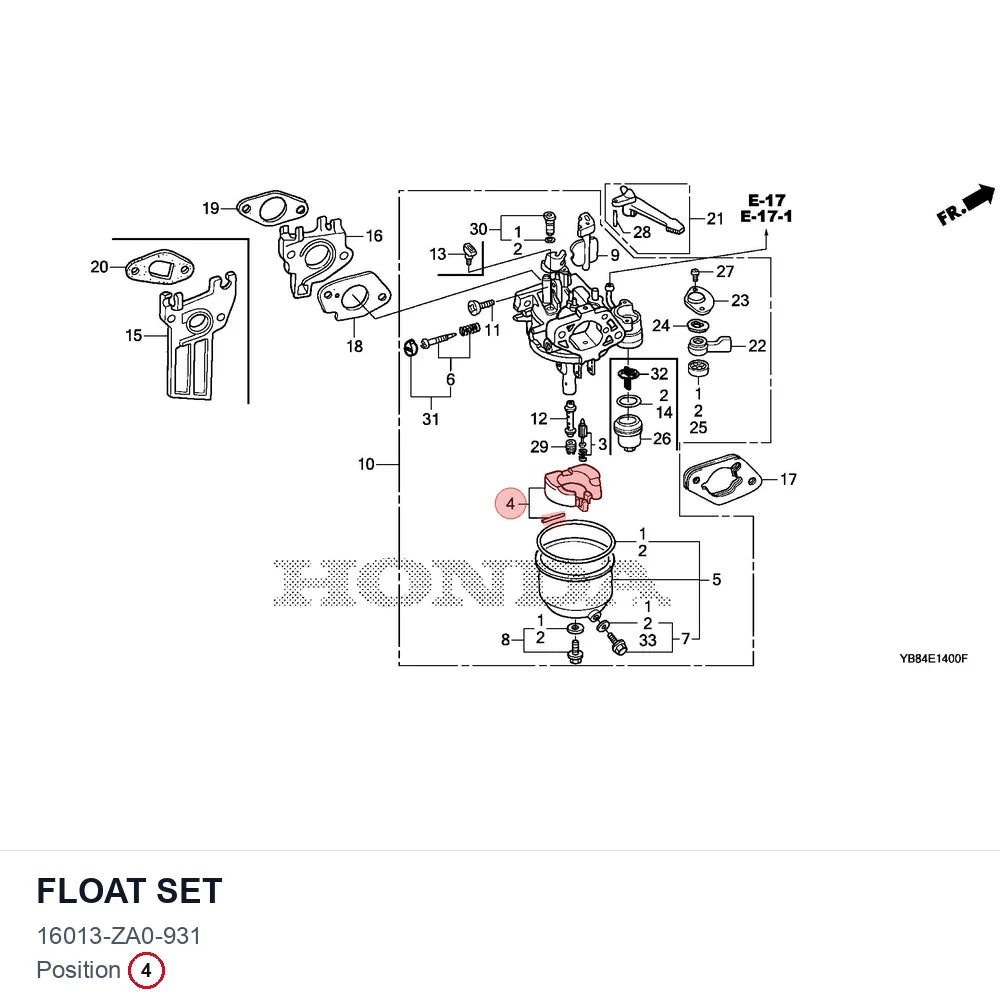 FLOAT SET