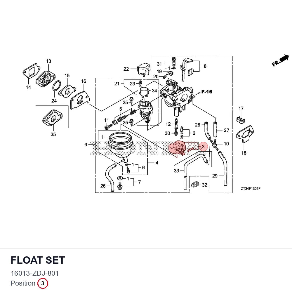 FLOAT SET