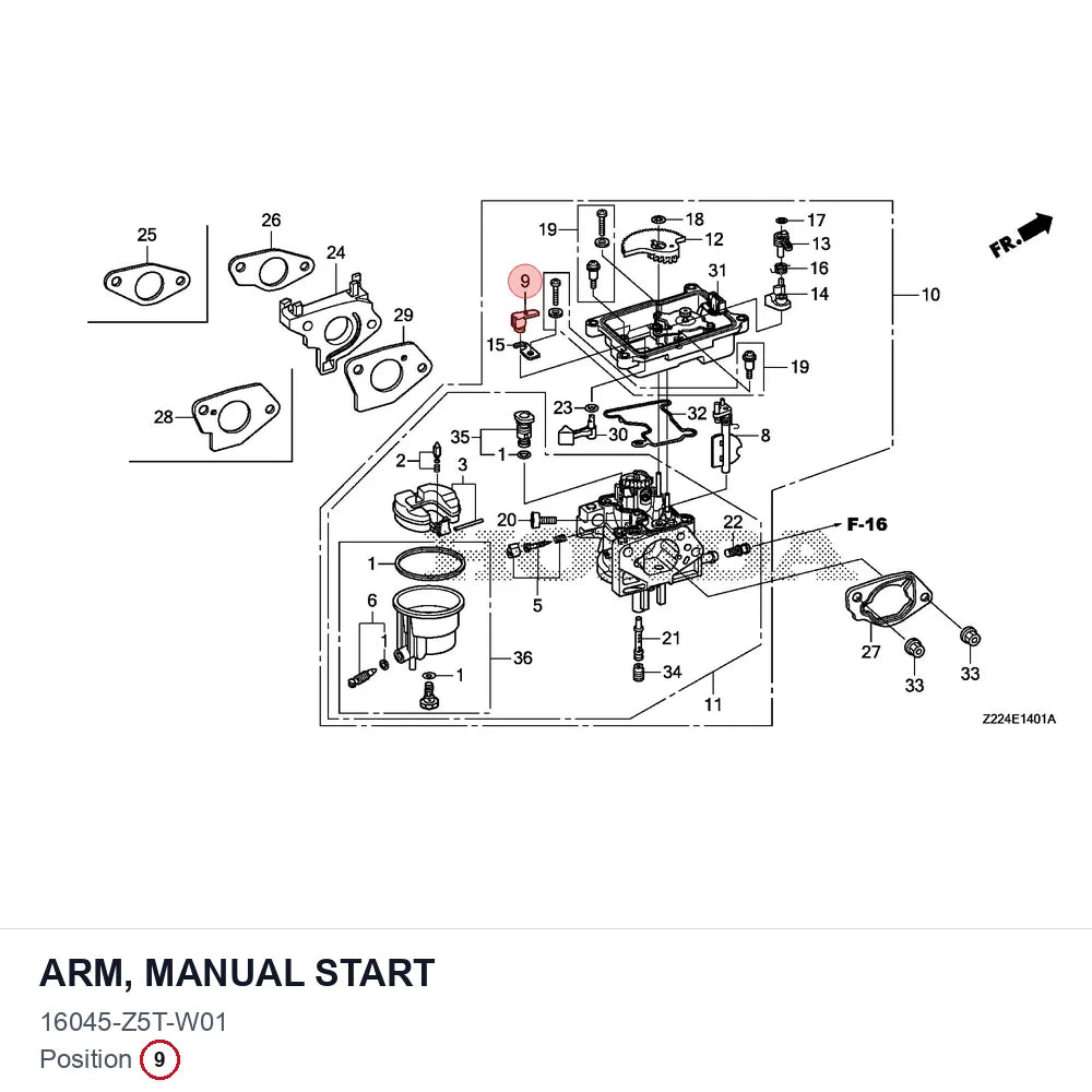 ARM, MANUAL START
