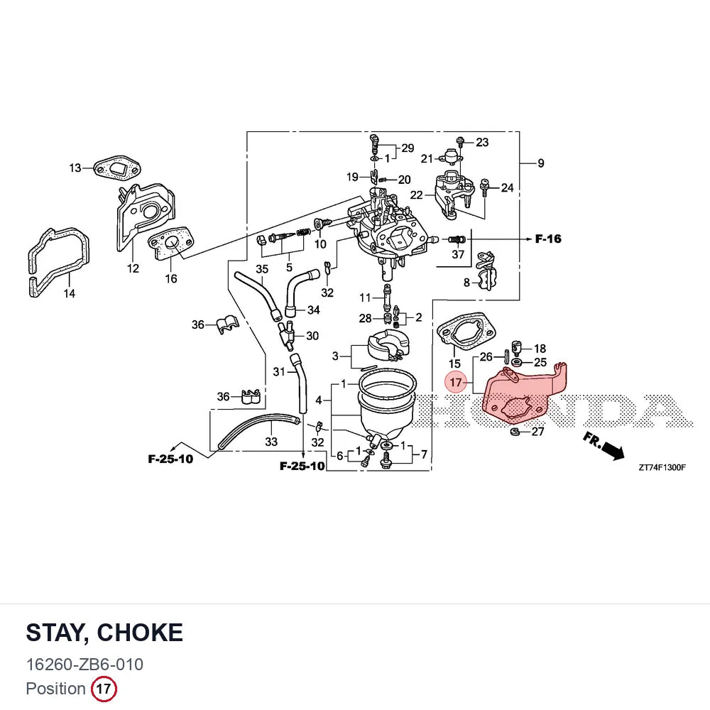 STAY, CHOKE