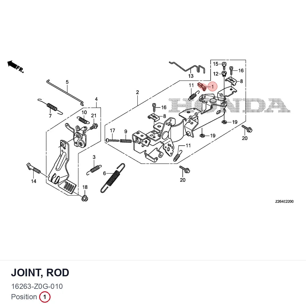 JOINT, ROD