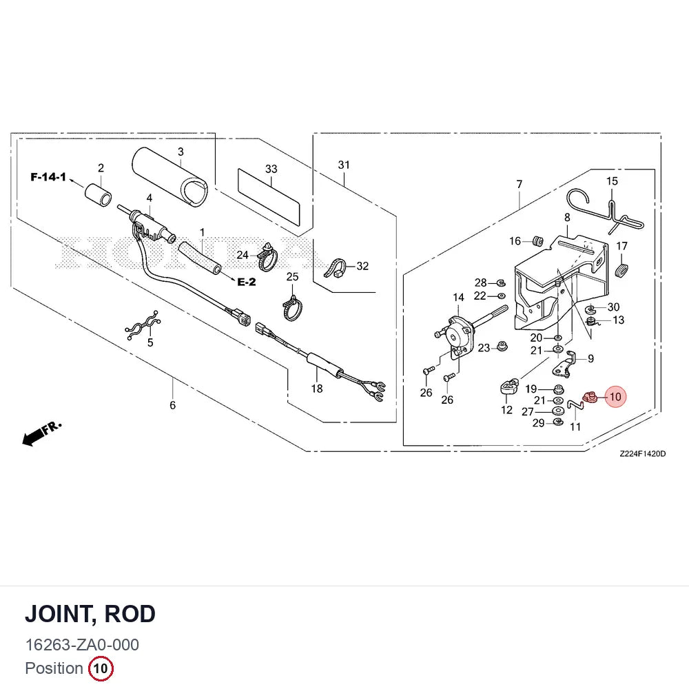JOINT, ROD