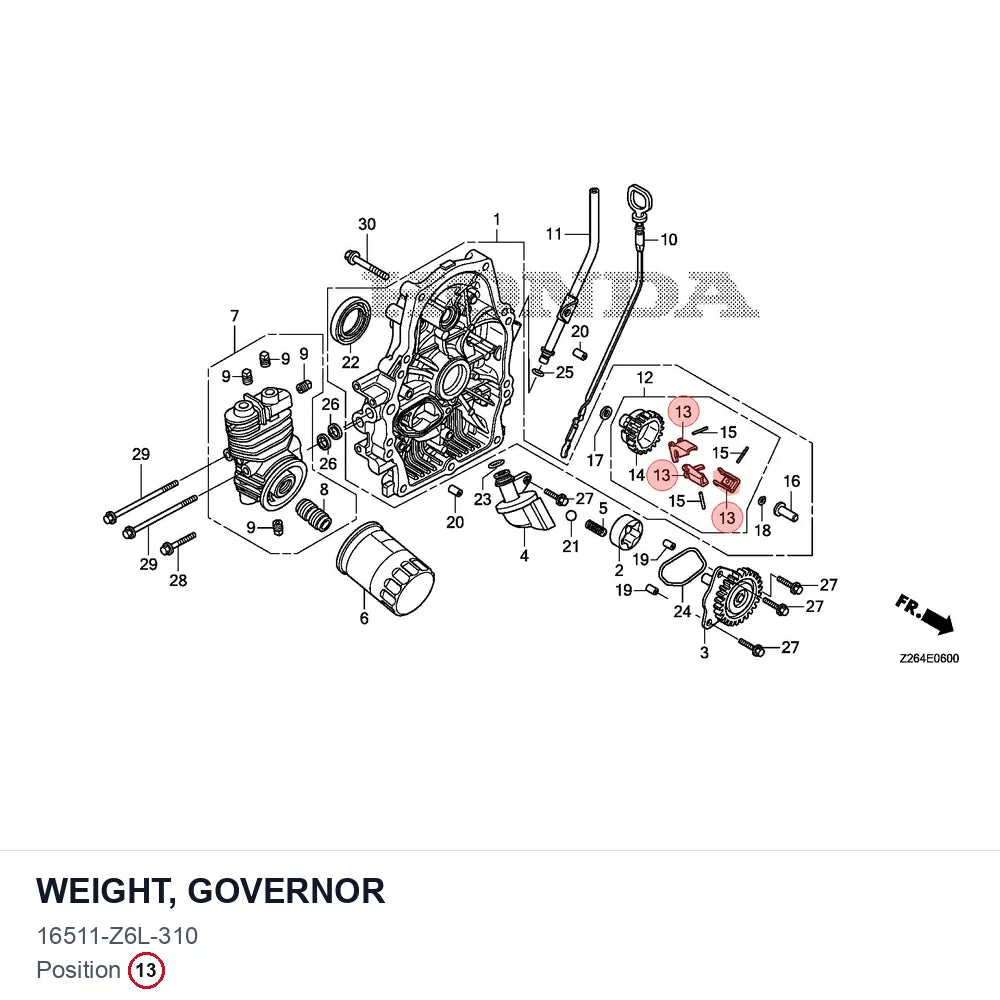 WEIGHT, GOVERNOR