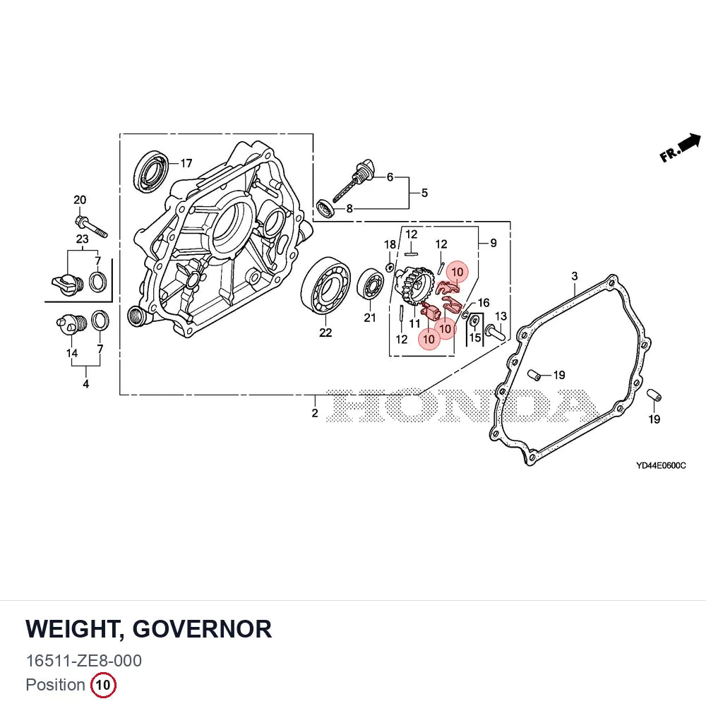 WEIGHT, GOVERNOR
