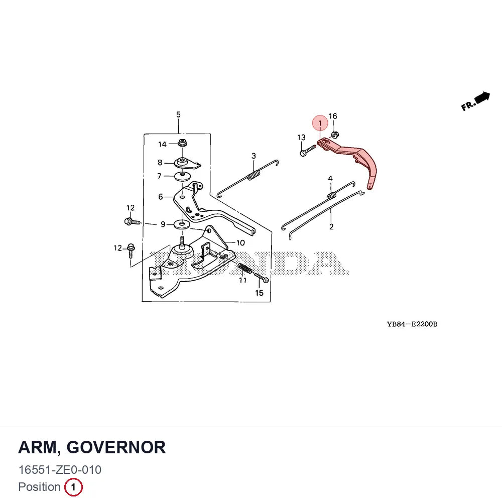 ARM, GOVERNOR