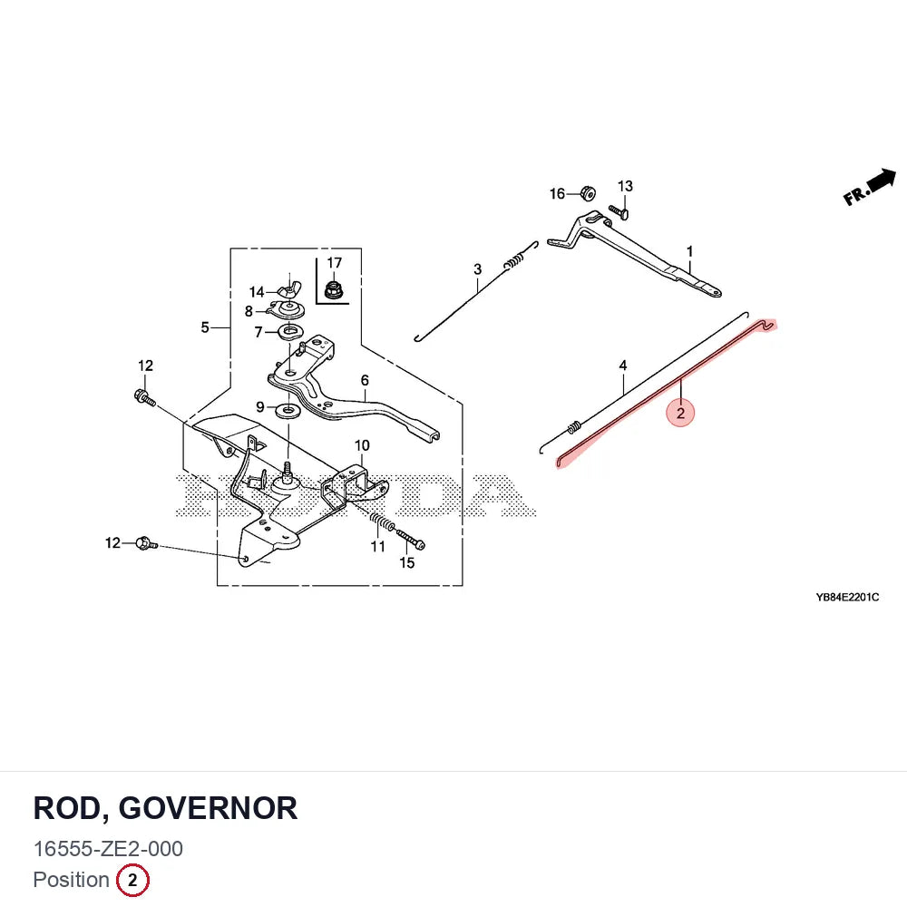 ROD, GOVERNOR