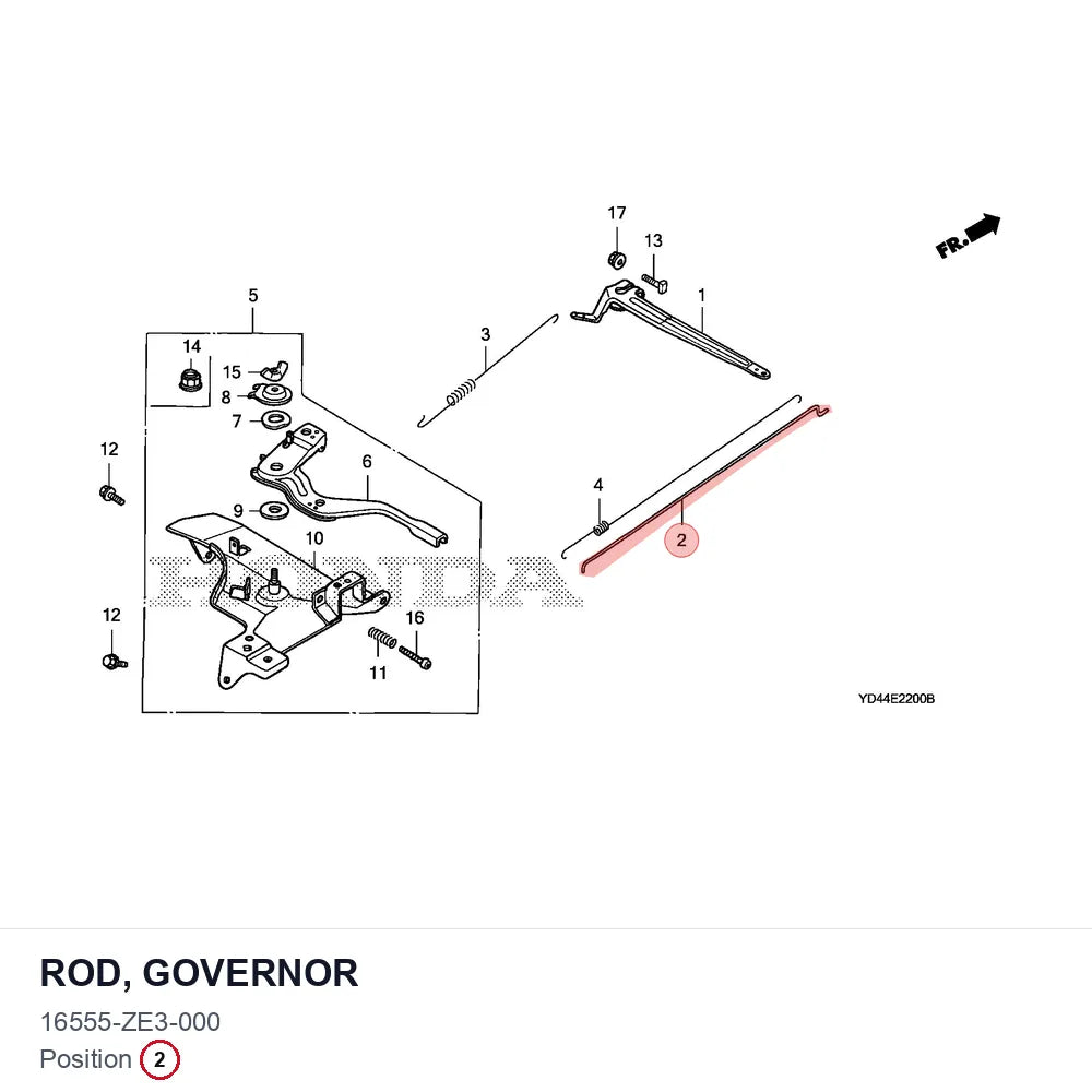 ROD, GOVERNOR