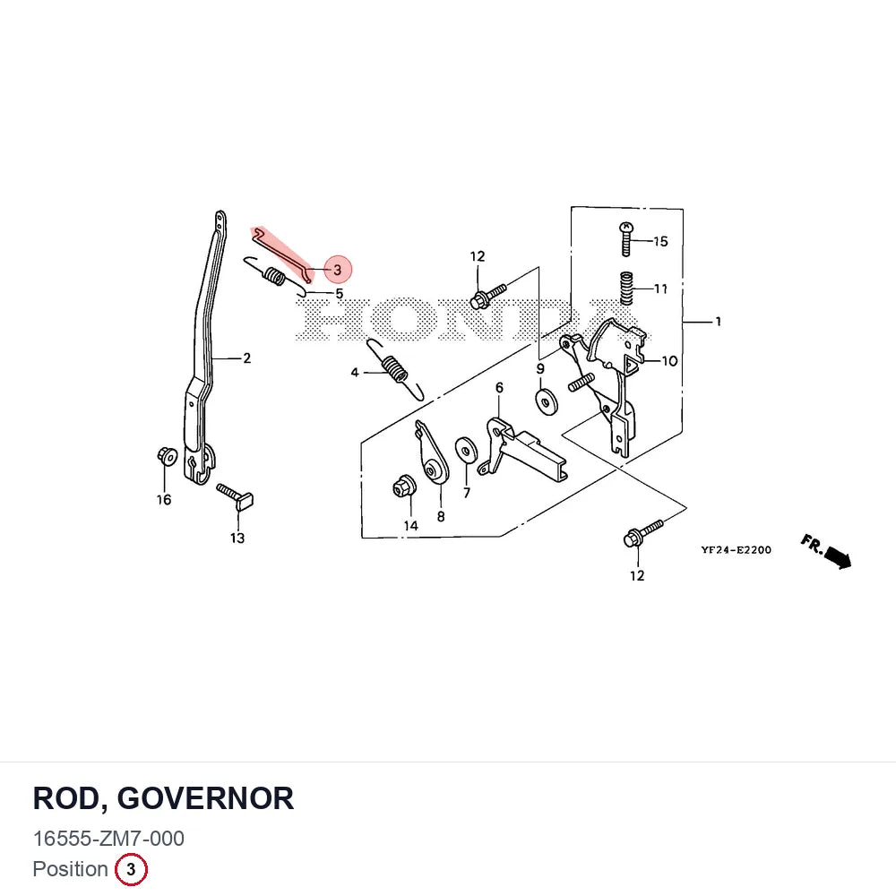 ROD, GOVERNOR