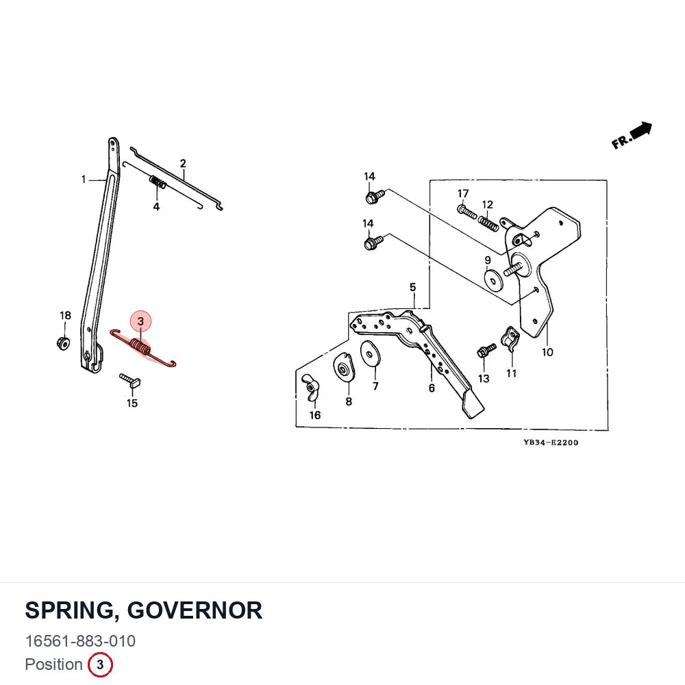 SPRING, GOVERNOR