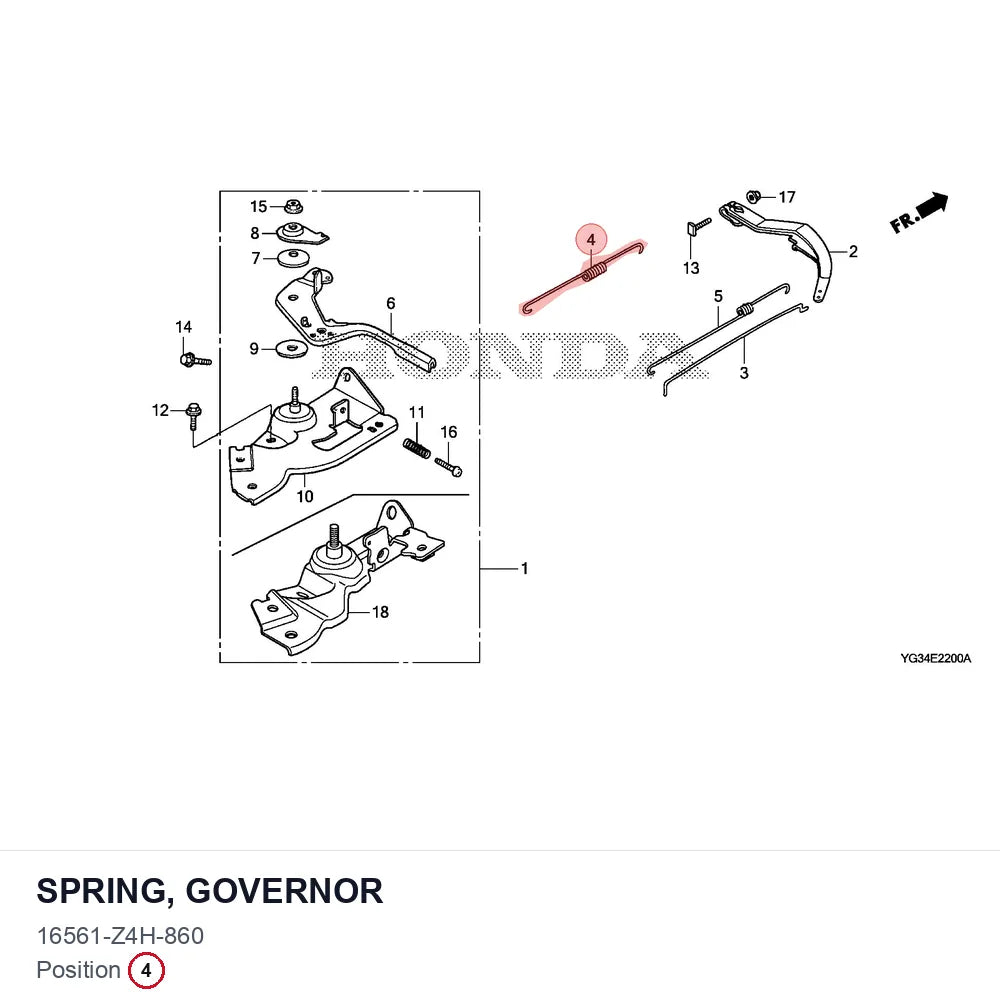 SPRING, GOVERNOR