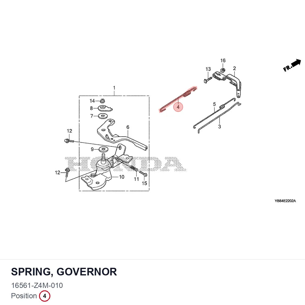 SPRING, GOVERNOR