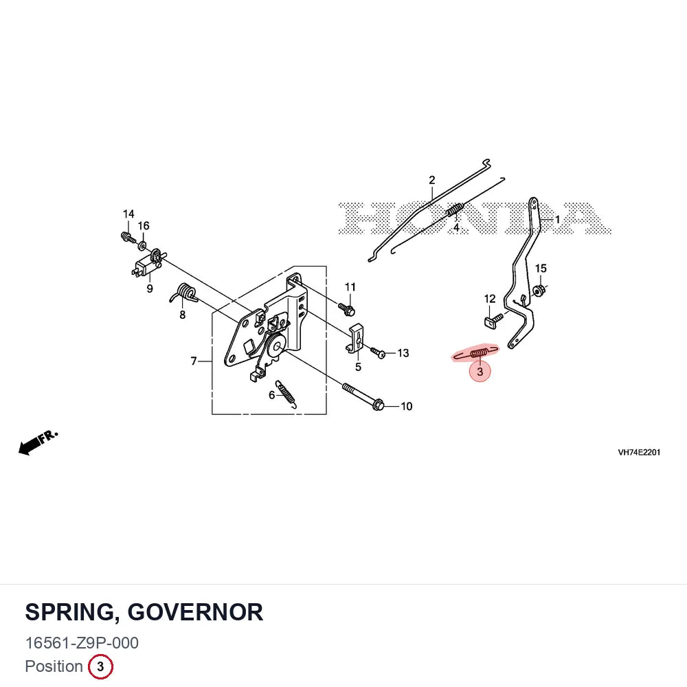 SPRING, GOVERNOR