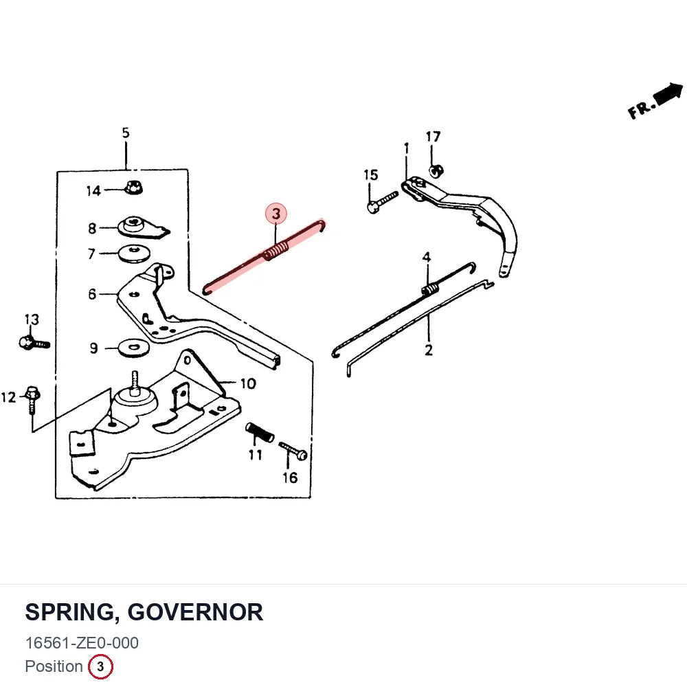 SPRING, GOVERNOR