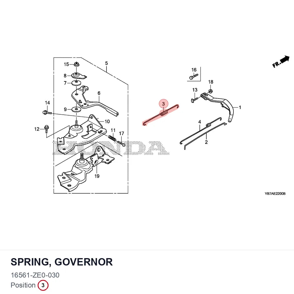 SPRING, GOVERNOR