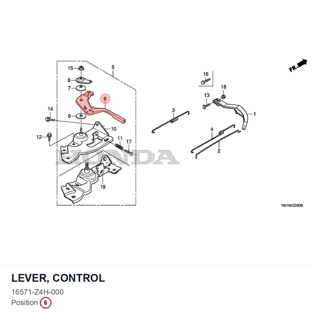 LEVER, CONTROL