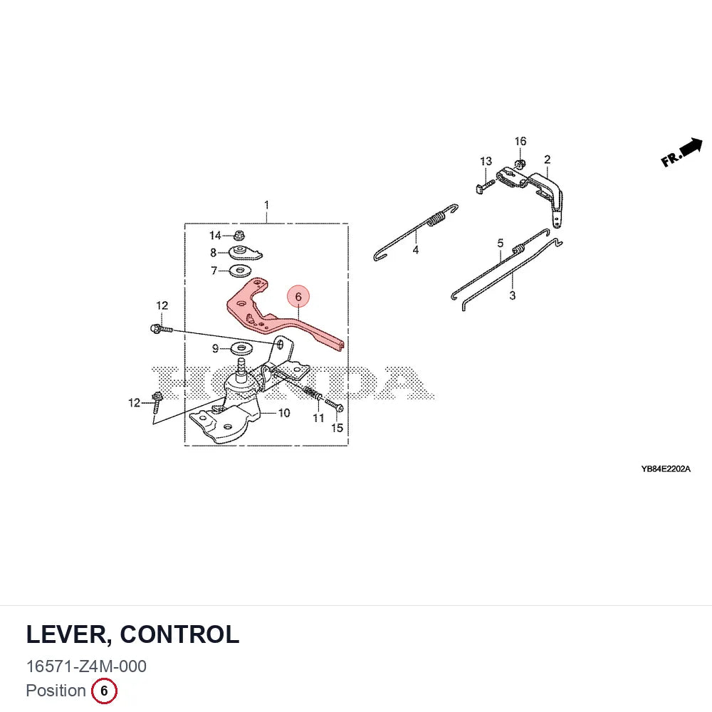 LEVER, CONTROL