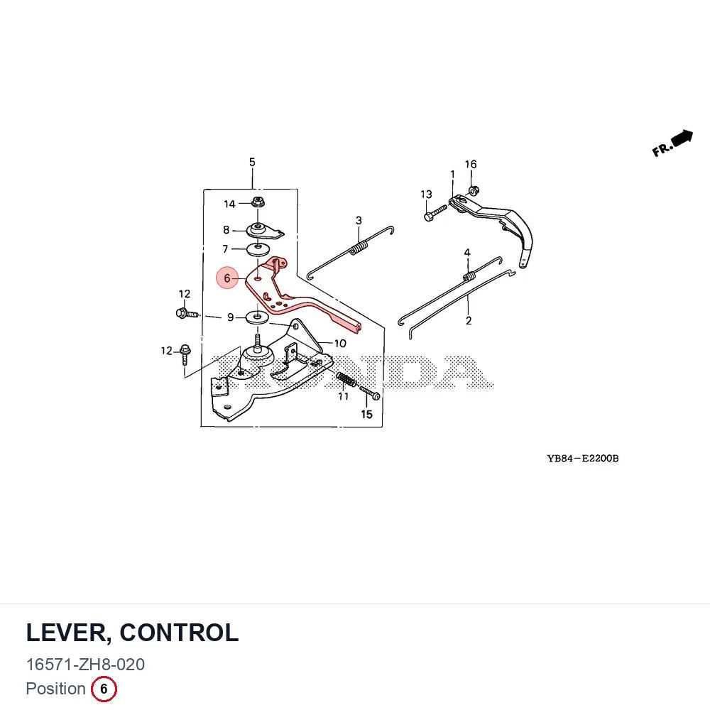 LEVER, CONTROL
