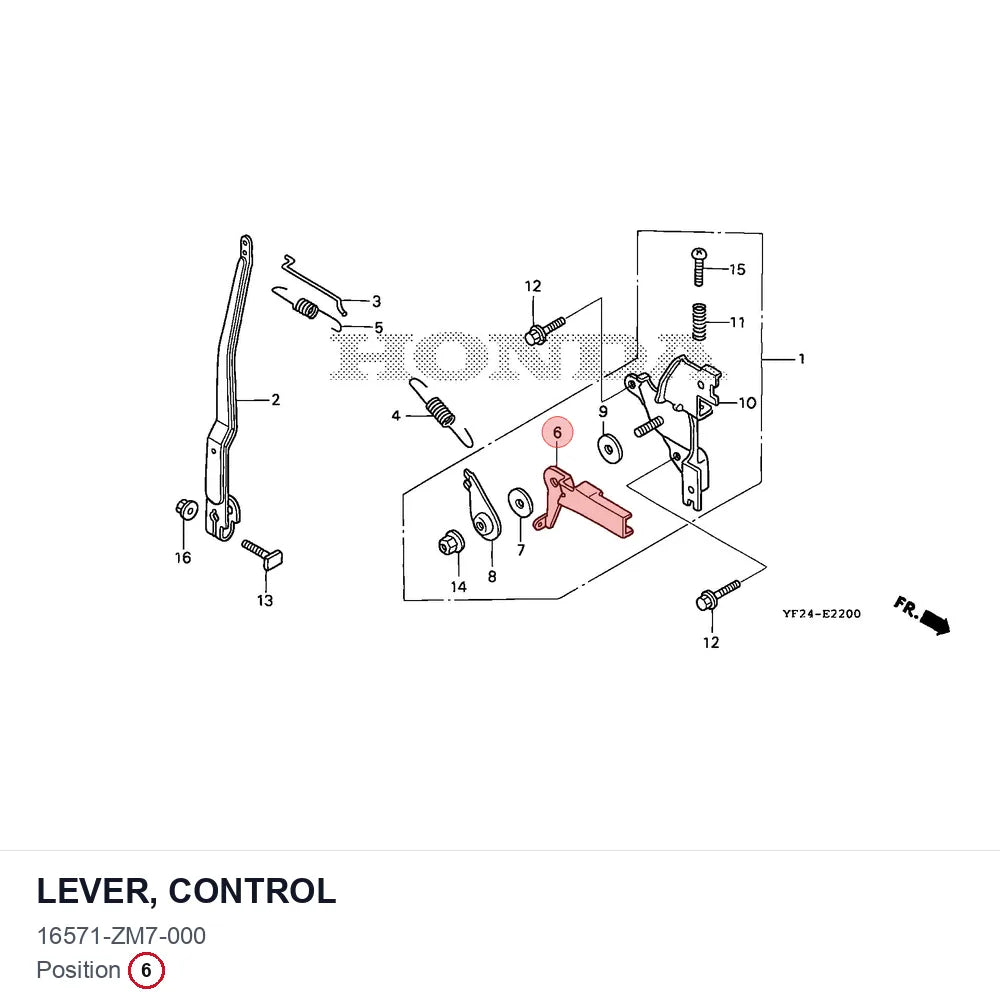LEVER, CONTROL