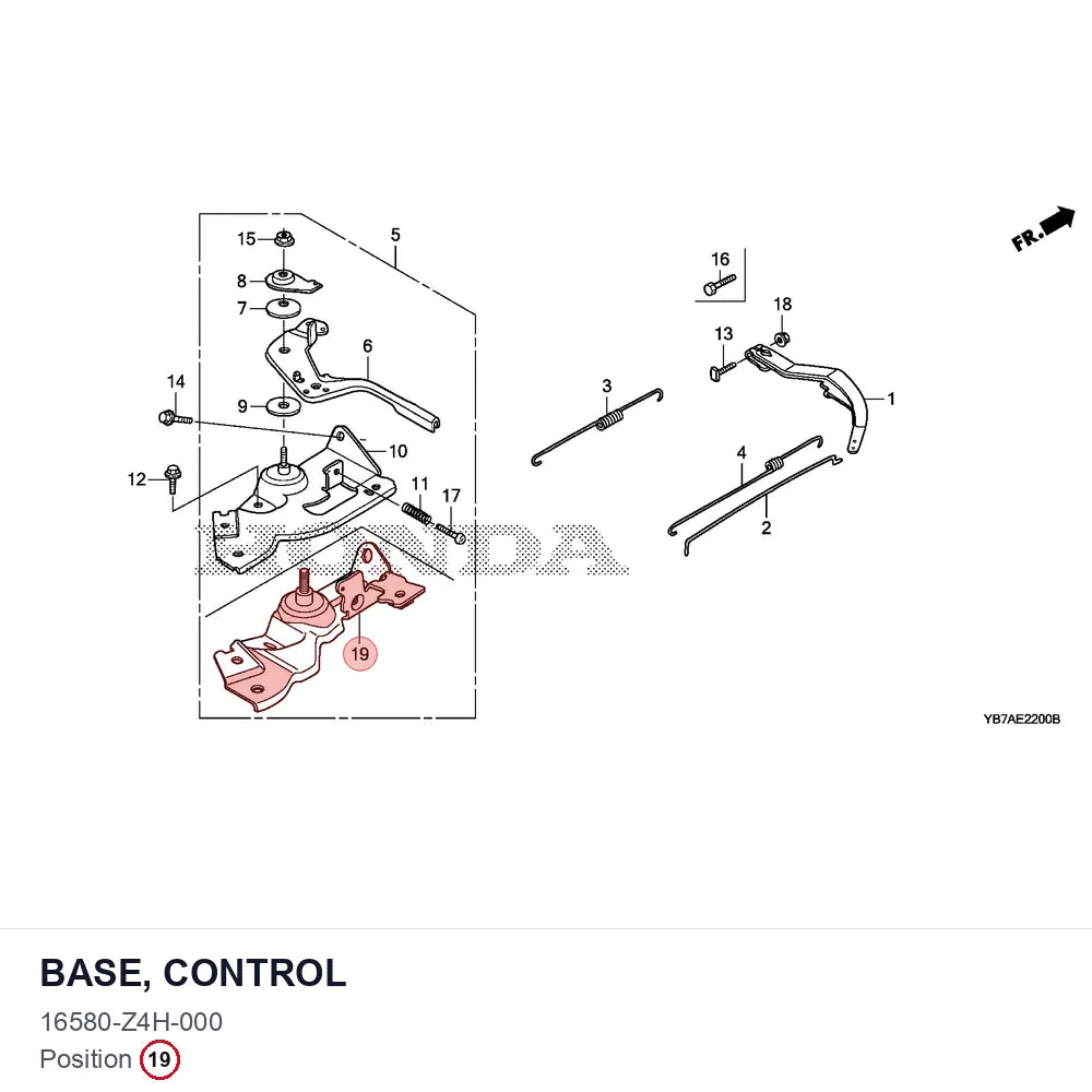 BASE, CONTROL