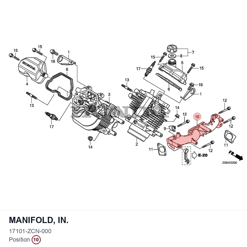 MANIFOLD, IN.