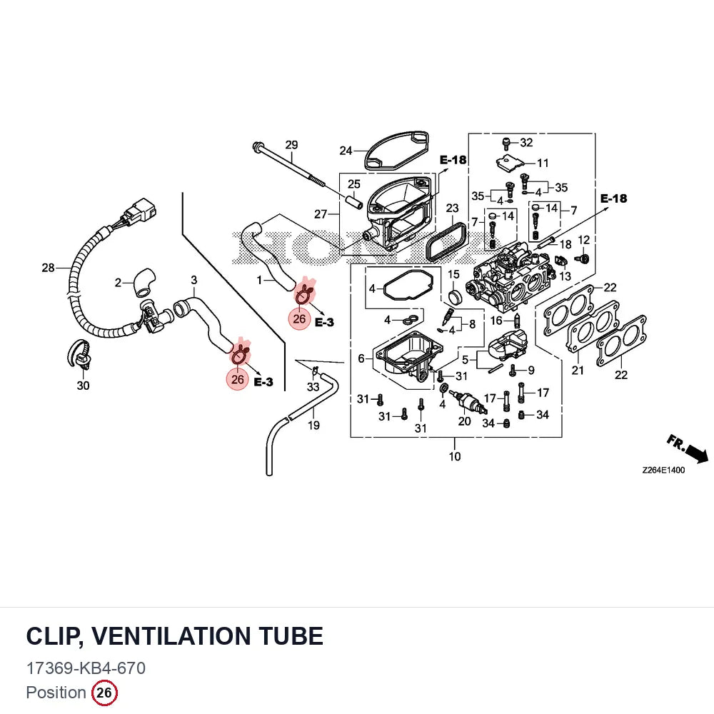 Clip, Ventilation Tube