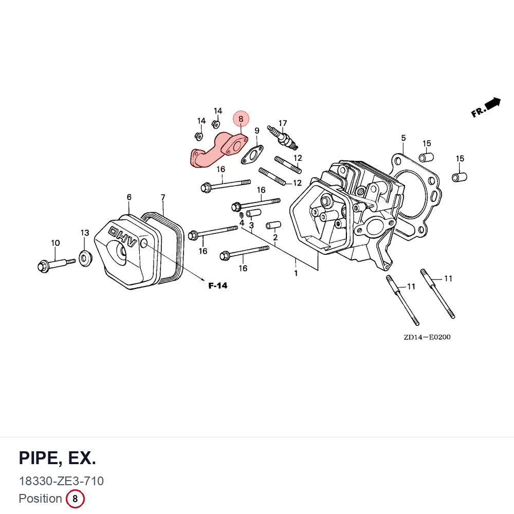 PIPE, EX.
