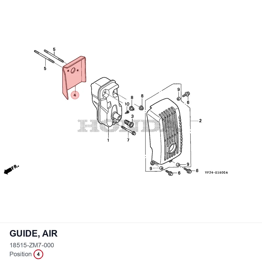 GUIDE, AIR