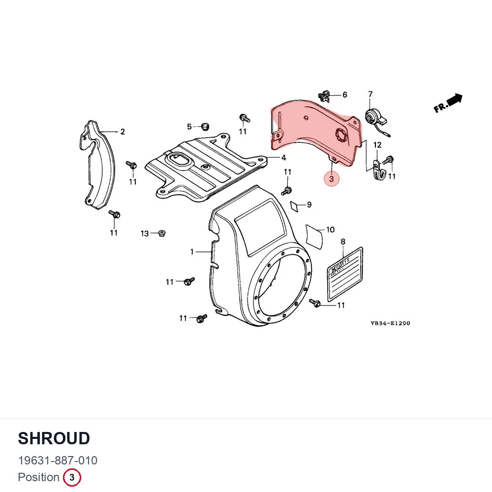 SHROUD